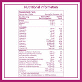 Healthvit Cenvitan Multivitamin for Women | Women Daily Nutrition, Immunity Booster | Hair, Skin and Nails | Bone Health | Energy Boost | Metabolism Booster - 60 Tablets (24 Nutrients)